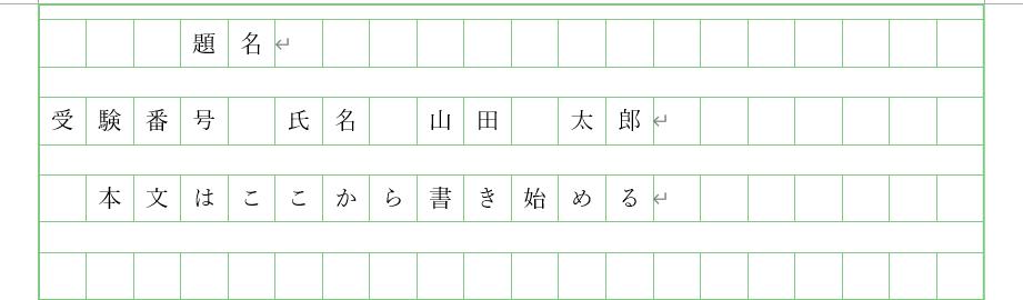 小論文の原稿用紙での書き方(縦書き横書き両方を含め)